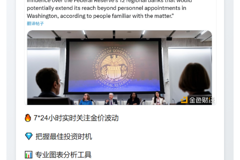 20:18金价走势图