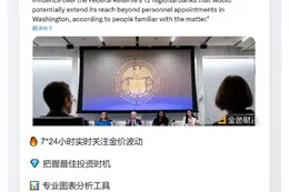 20:18金价走势图
