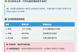 周小川：稳定币风险大，代币化难替代支付
