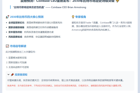 Coinbase CEO预测2030年比特币价格