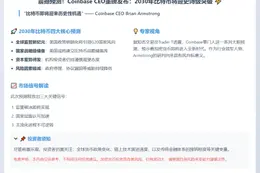 Coinbase CEO预测2030年比特币价格