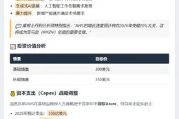 大摩：AWS 2026年增速或超20%