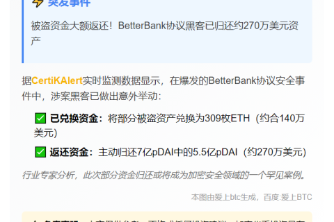 黑客归还5.5亿pDAI