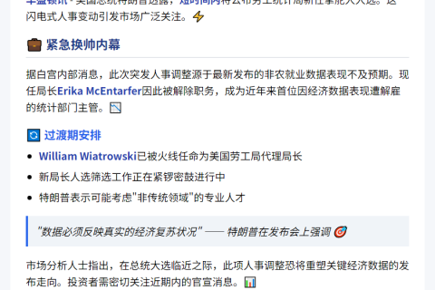 特朗普：数日内任命新劳统局长