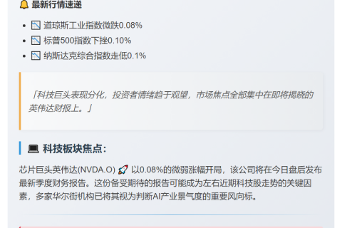 美股低开 英伟达盘后财报引关注