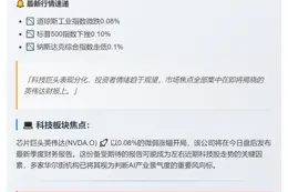 美股低开 英伟达盘后财报引关注