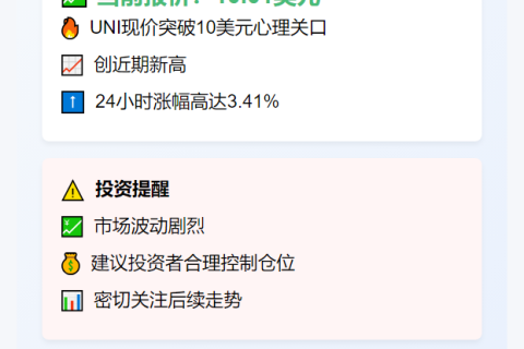 UNI突破10美元