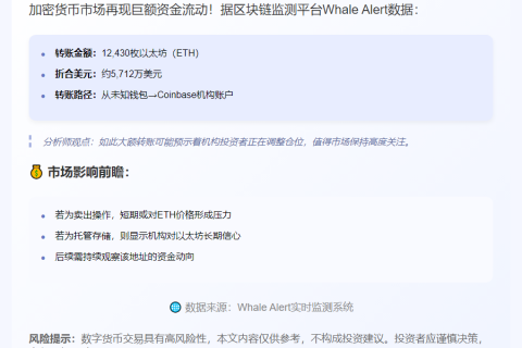 1.2万以太坊转入Coinbase机构账户