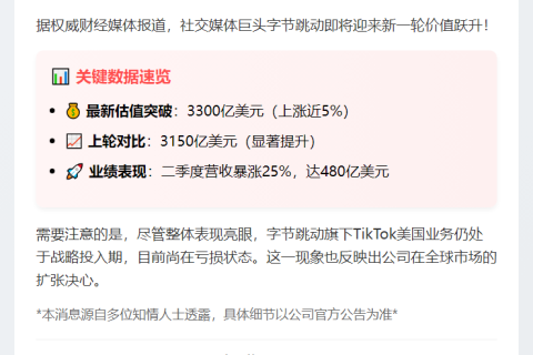 字节跳动股票回购估值超3300亿美元