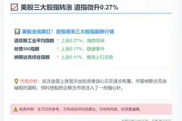 美股三大股指转涨 道指微升0.27%