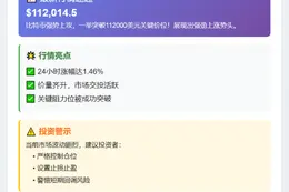 比特币突破11.2万美元