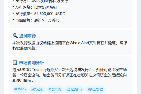 USDC增发5150万枚