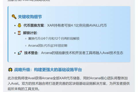 - Avail收购Arcana，推进链抽象
