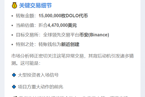 新建钱包转1500万DOLO至币安 价值447万美元