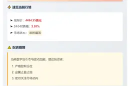 ETH跌穿4500美元