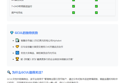 谷歌区块链GCUL挑战XRP Ledger