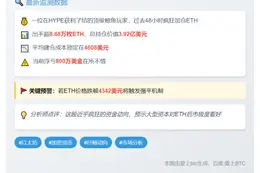 HYPE卖出后鲸鱼加仓ETH 多单达3.92亿