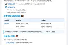 Sandbox创始卸任，裁员50%转战Web3