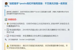 "内幕交易员"空头头寸部分爆仓 浮盈缩至130万