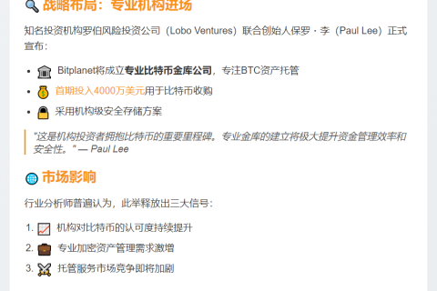 "Bitplanet启动4000万美元BTC金库计划"