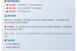 巨鲸囤积1.6万枚ETH质押