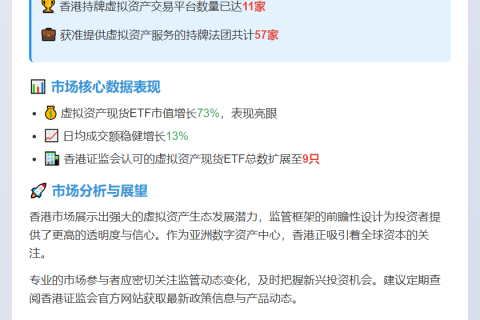 Q2香港虚拟资产ETF市值增73%