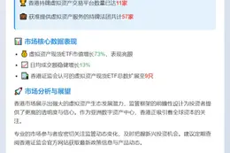Q2香港虚拟资产ETF市值增73%