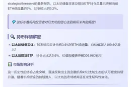 以太坊ETF持币量超供应量9%