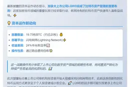 LQWD部署20枚BTC至闪电网络