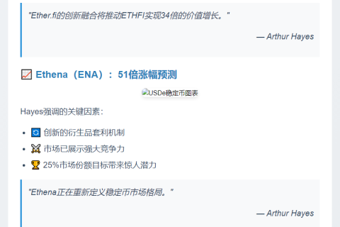Hayes：ETHFI、ENA或涨34倍和51倍