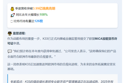 K33发布2025年Q2财报