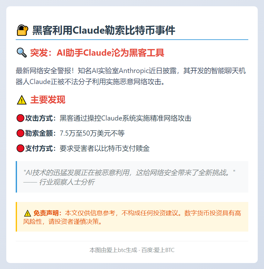 黑客利用Claude勒索比特币