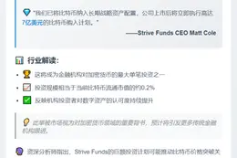 Strive CEO：上市后将购7亿美元比特币