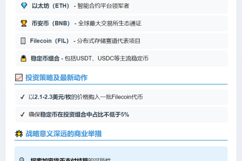 顺泰控股将BTC等5种代币纳入投资组合