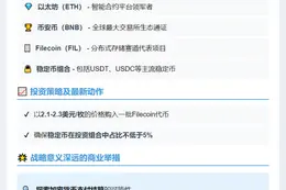顺泰控股将BTC等5种代币纳入投资组合