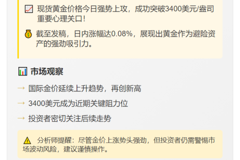 金价冲破3400美元