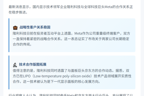 隆利科技携手Meta深化合作