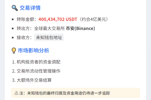 币安转出4亿USDT至未知钱包