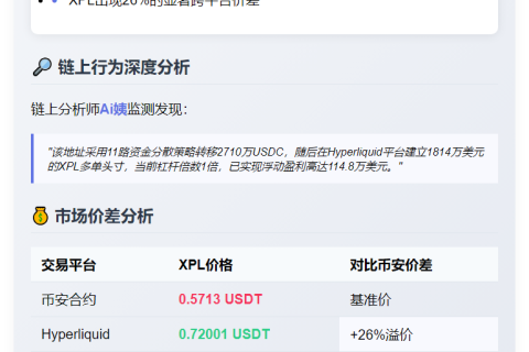 "某地址分散2710万USDC转11地址并重开XPL多单"