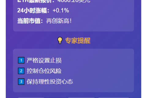 ETH飙破4600美元