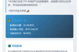 RSXYZ持比特币增至50枚
