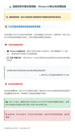 "SharpLink等加密财库涉内幕交易"