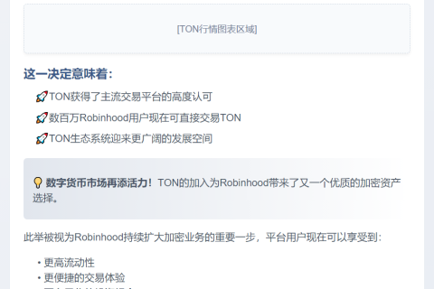 Robinhood 推出 TON 现货交易
