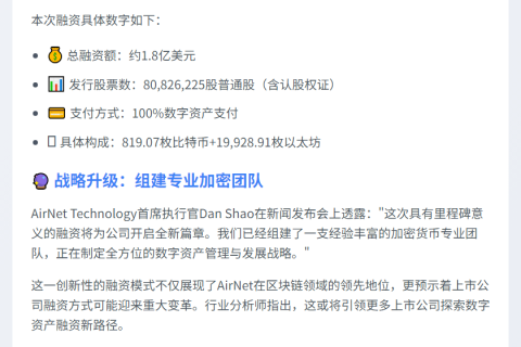 AirNet完成1.8亿美元数字资产融资