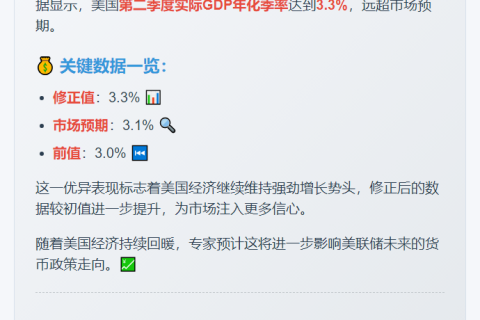 美国二季度GDP修正值3.3%