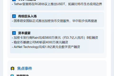 8月28日23btc晚报：晚间要闻速览