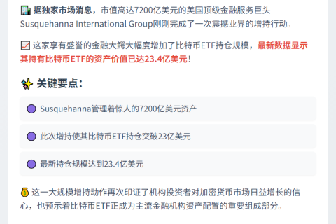 Susquehanna比特币ETF持仓达23.4亿美元