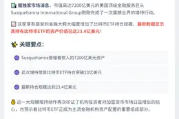 Susquehanna比特币ETF持仓达23.4亿美元