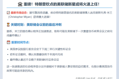 米兰提名或于美联储会议前通过