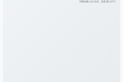 Coinbase携手美国推进经济数据上链